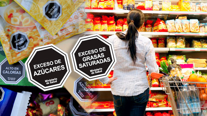 Ley de Etiquetado Frontal de Alimentos